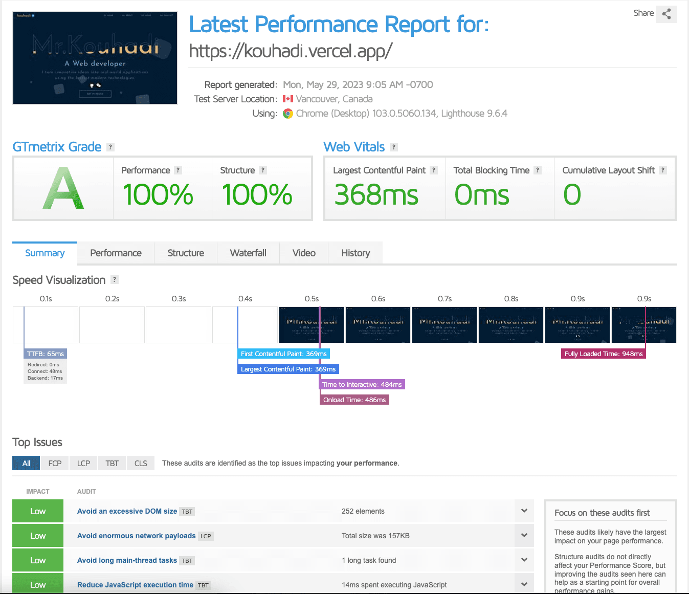 Performance-oriented screenshot captured for the portfolio project